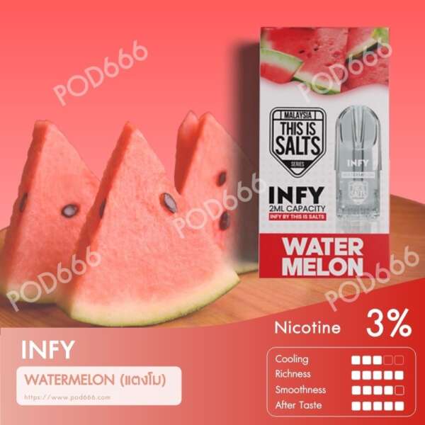 INFY-Watermelon(แตงโม)