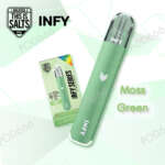 INFY Moss Green